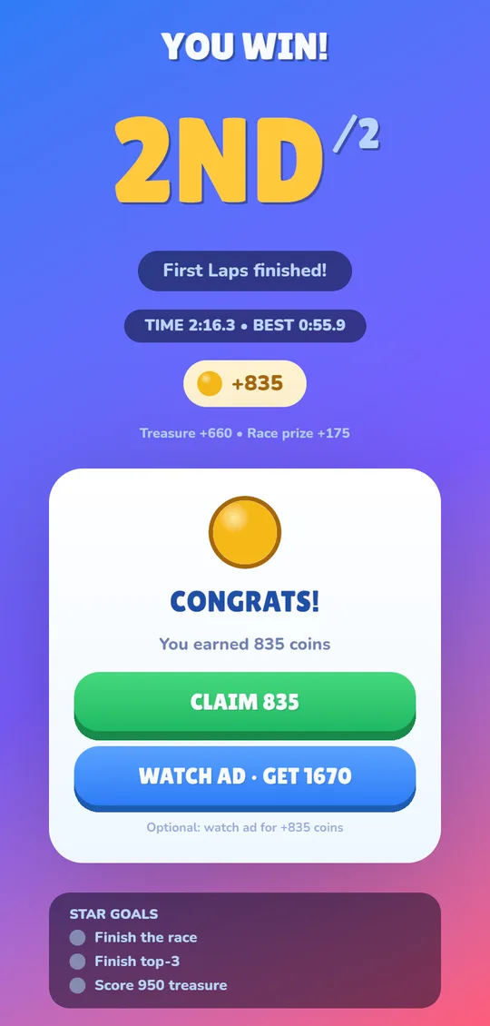 Results screen showing second place, the coins earned, and the level's three star goals.